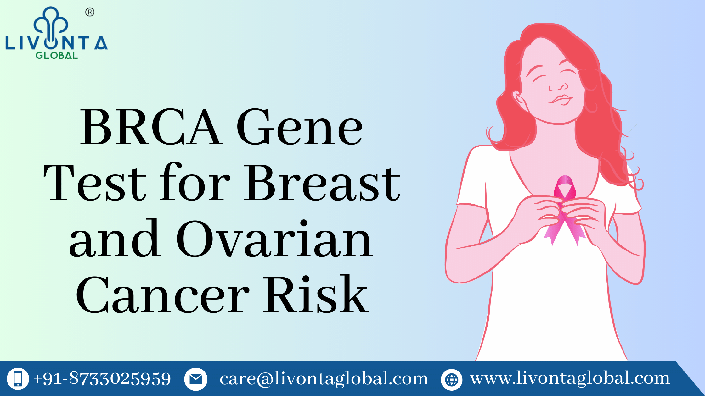 BRCA Gene Test for Breast and Ovarian Cancer Risk